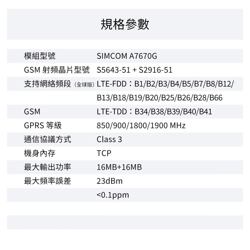 【GPS定位器】高雄批發 斯沃德 W18L W18L-E 無線GPS定位器 共2款 SEEWORLD-細節圖7