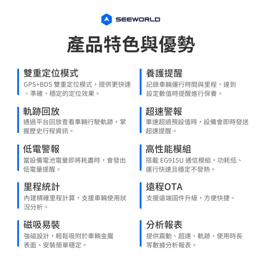 【GPS定位器】高雄批發 斯沃德 S11L-E 無線GPS定位器 4G版 SEEWORLD-細節圖7