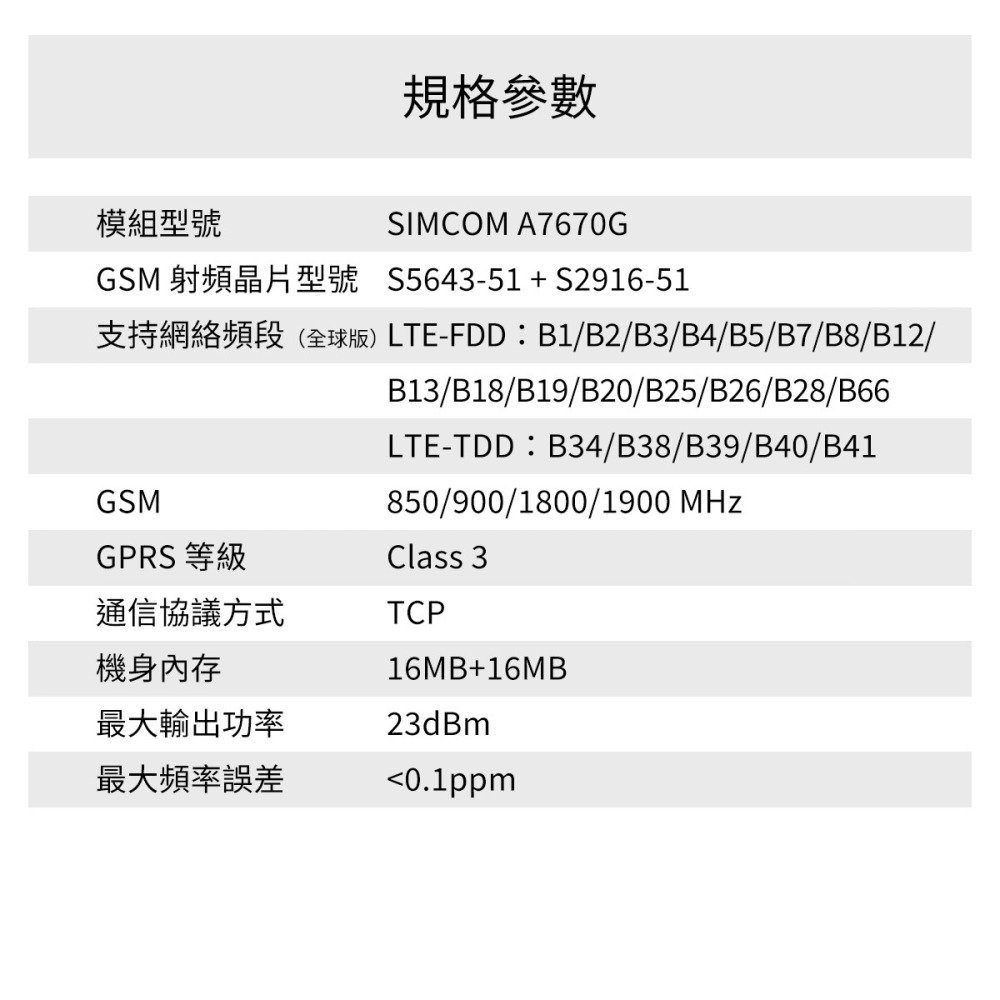 【GPS定位器】高雄批發 斯沃德 S11L-E 無線GPS定位器 4G版 SEEWORLD-細節圖8