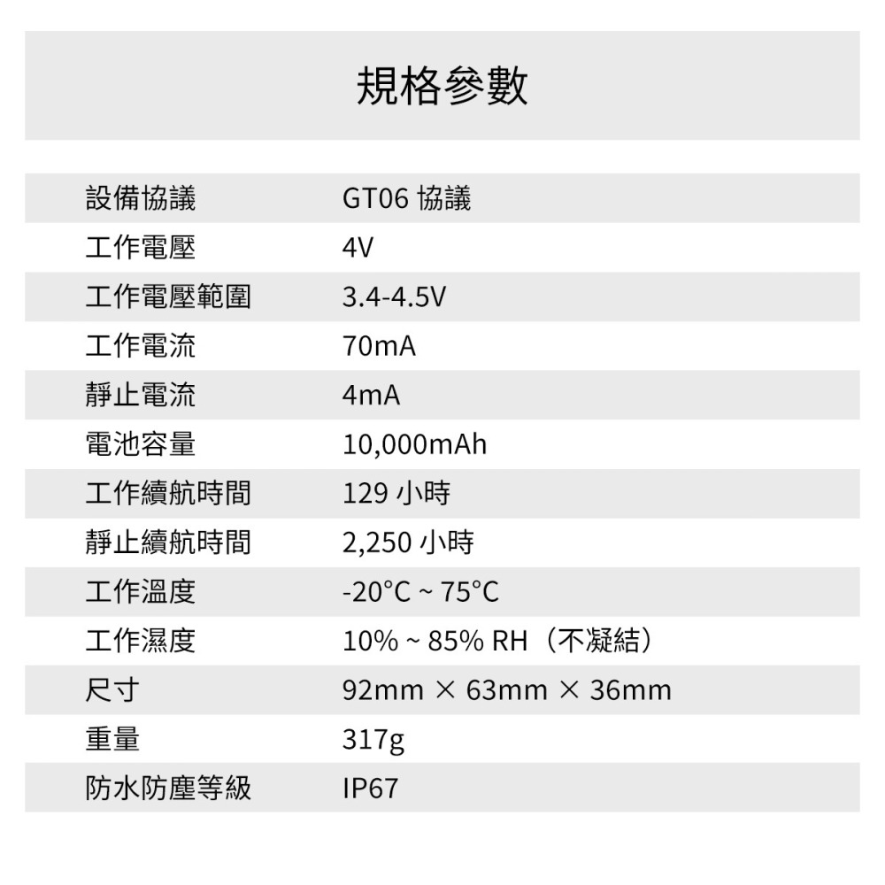 【GPS定位器】高雄批發 斯沃德 S11L-E 無線GPS定位器 4G版 SEEWORLD-細節圖10