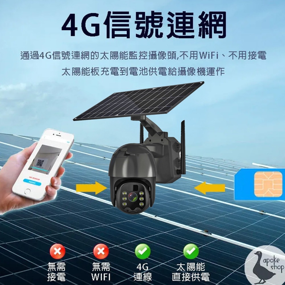 【太陽能監視器】Q5 Pro 可旋轉 球型監視器 戶外 1080P 防水 手機APP 監控 語音通話 紅外線 攝影機-細節圖3