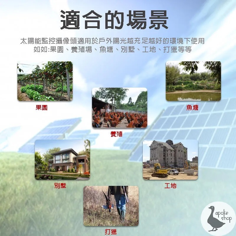 【太陽能監視器】Q5 Pro 可旋轉 球型監視器 戶外 1080P 防水 手機APP 監控 語音通話 紅外線 攝影機-細節圖4