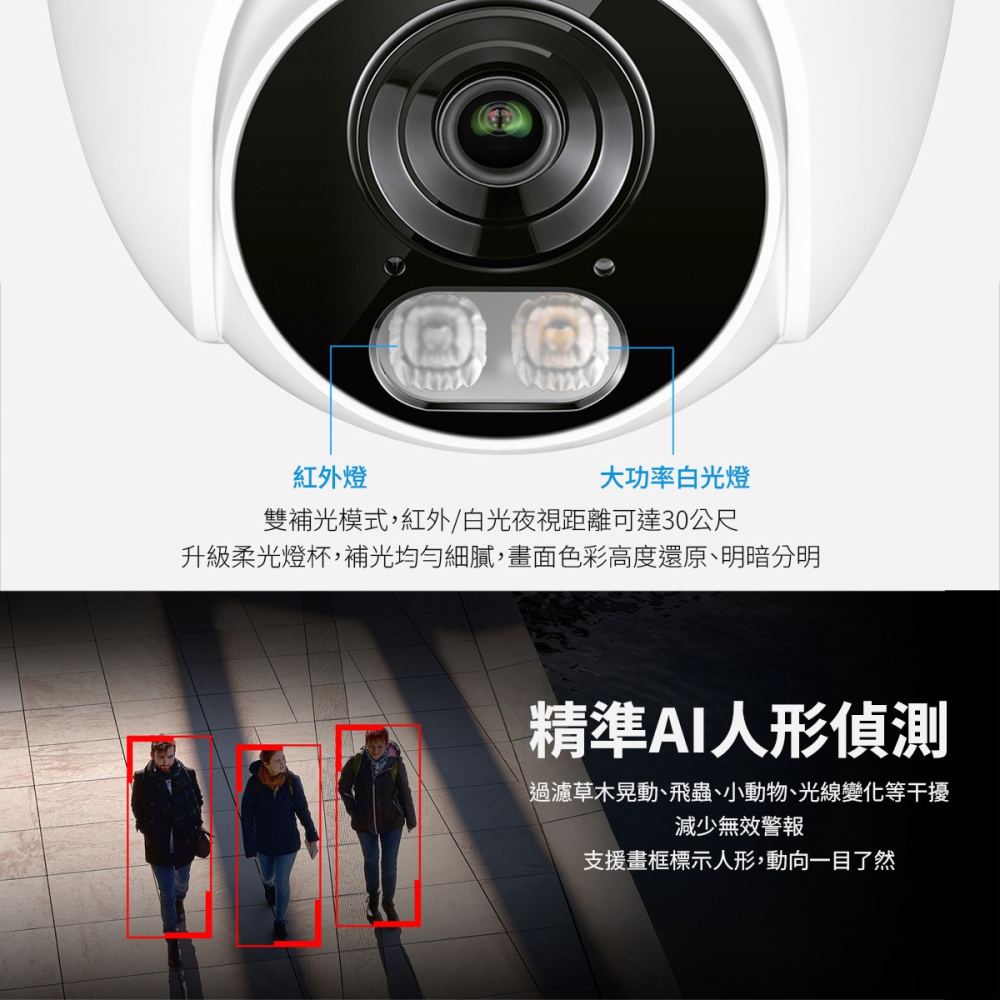 【TP-LINK】網路攝影機 TL-IPC445EP-W 400萬畫素 PoE 戶外防水 半球音頻雙光網路攝影機-細節圖5