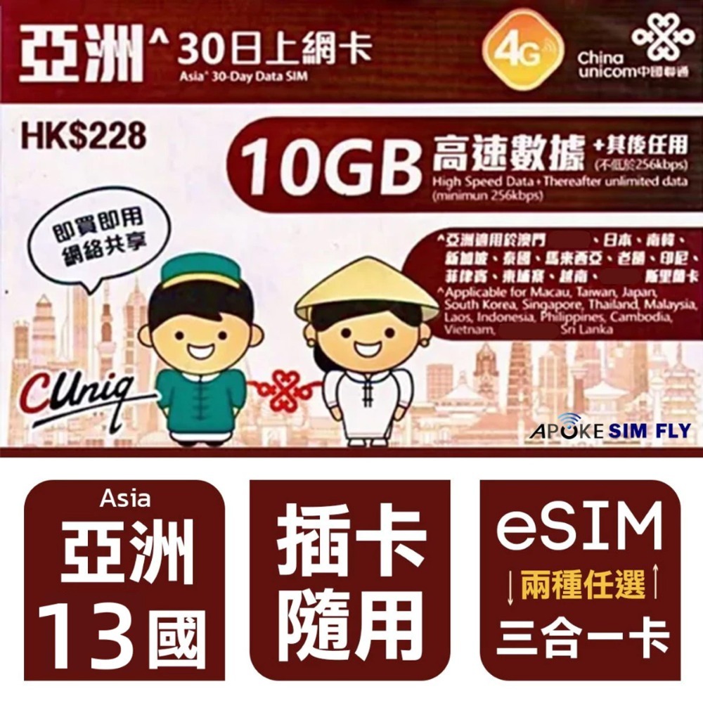 【多國漫遊】15G 年卡 亞太365日上網卡 支援15國 高速無限上網卡 即插即用 漫遊SIM卡 預付卡 旅遊卡-規格圖8