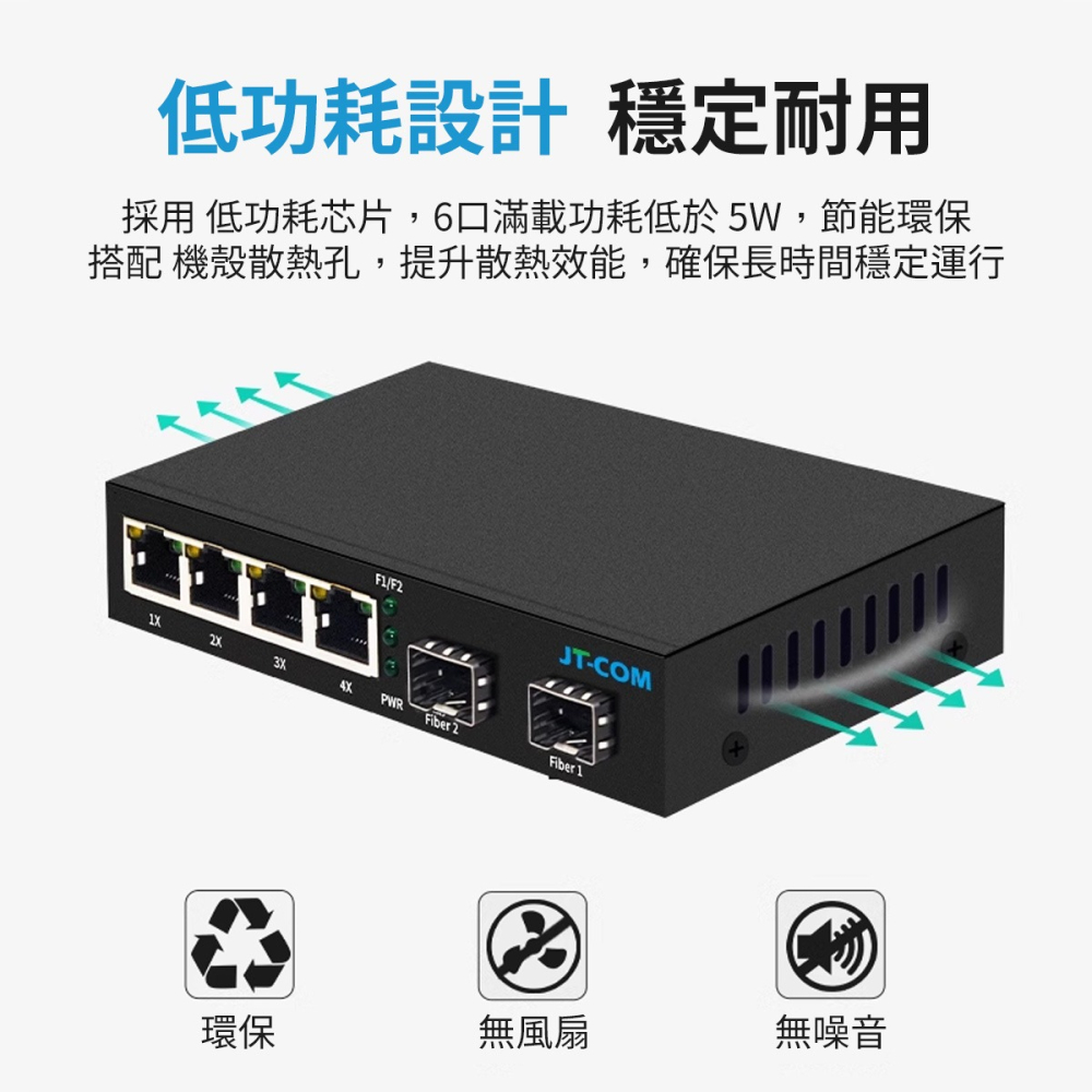 【SPF交換機】光纖交換機 三層管理 18光8電交換機 網路交換器 路由器 交換機 光纖收發器 光端機 SFP 連接器-細節圖3