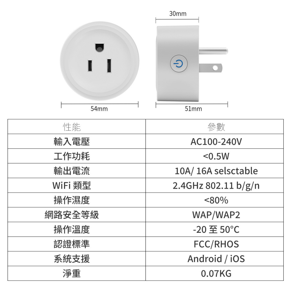 【智慧插座】塗鴉 Zigbee Wi-Fi智慧插座 16A 20A 計量版 手機遠端遙控 智能插座 Siri聲控-細節圖8
