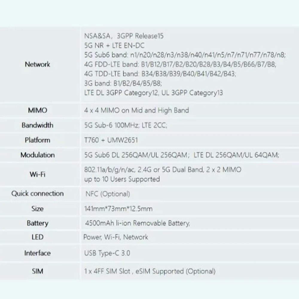 【5G分享器】高雄批發 ZTE U30 Air 隨身WiFi F50 MC888S 中興 華為 4G 插SIM卡分享器-細節圖7