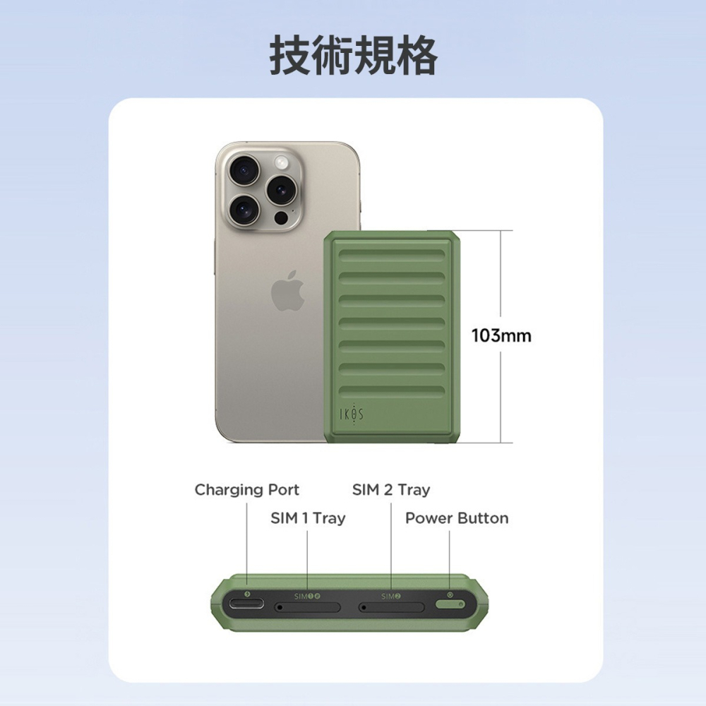 【旅遊神器】IKOS 蘋果專用 雙卡轉接器 K7 雙卡雙待 iPhone一機多待 漫遊通話 漫遊簡訊 國內計價-細節圖9