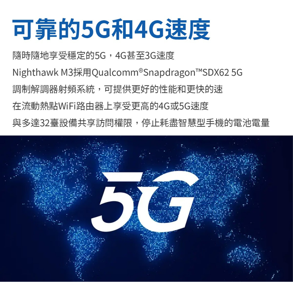 【5G分享器】Netgear M3 MH3150 5G 隨身分享器 支援WiFi6 台灣全頻 高速行動網卡 可多裝置-細節圖6