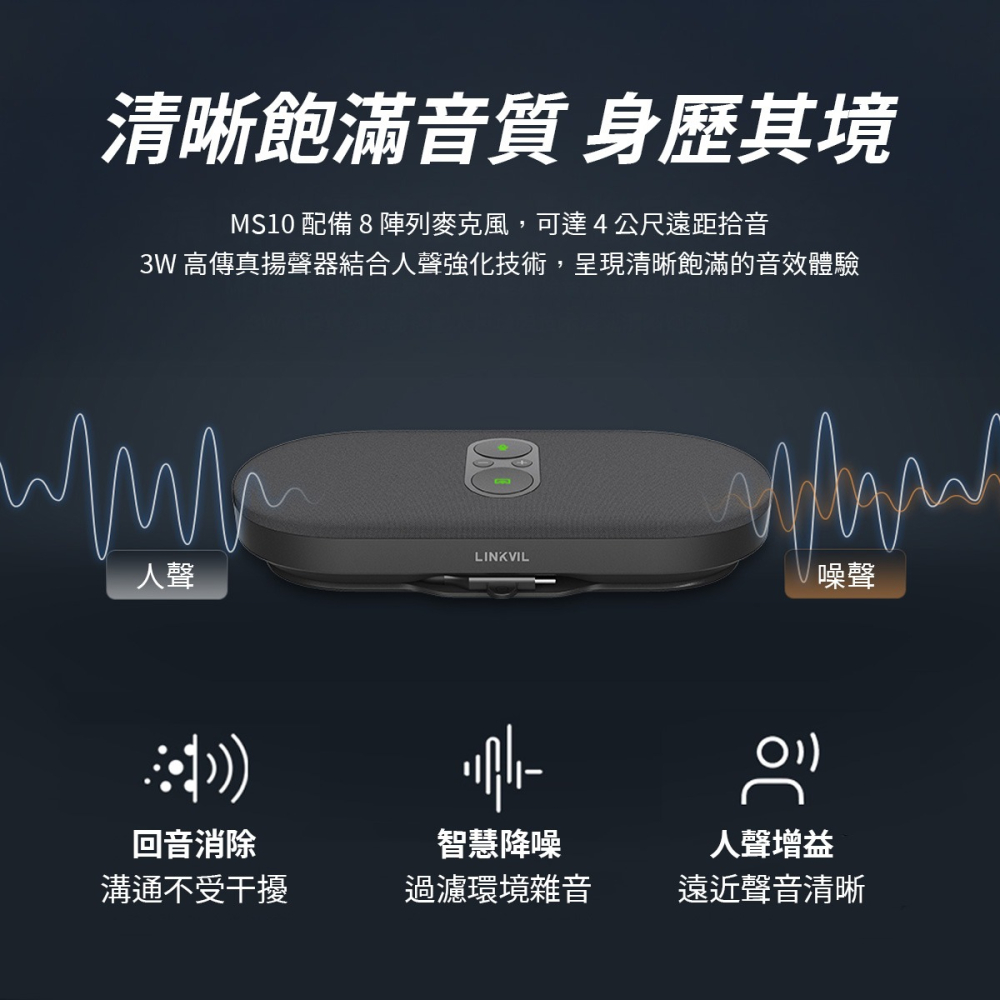 【Fanvil】 LINKVIL 一體化會議無線解決方案 CA400 視訊開會 8陣列麥克風 無線連接 AI取景-細節圖5