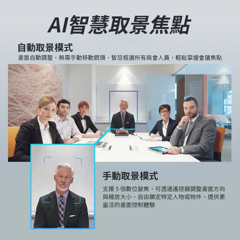 【Fanvil】 LINKVIL 一體化會議無線解決方案 CA400 視訊開會 8陣列麥克風 無線連接 AI取景-細節圖9