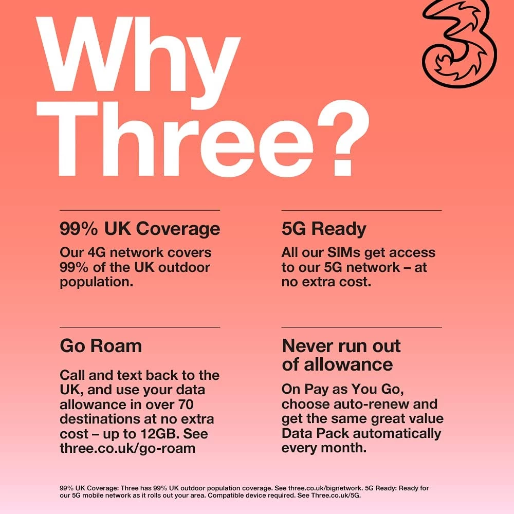 【全球上網卡】3UK 30天 20G 英國 歐洲 歐盟 (Pay As You Go SIM) 無限英國通話 免費漫遊-細節圖3