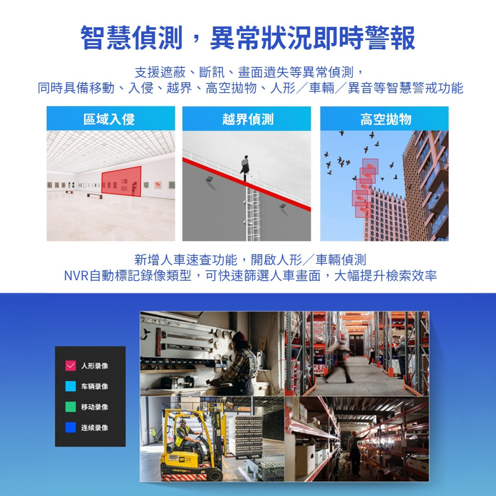 【TP-LINK】H.265+ 網路硬碟主機 TL-NVR6108C-L NVR DVR 攝影機主機 8路 監視器-細節圖5