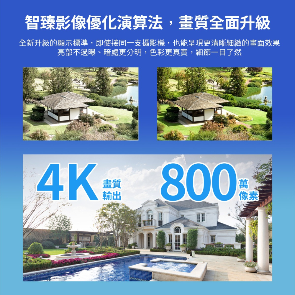 【TP-LINK】H.265+ 網路硬碟主機 TL-NVR6108C-L NVR DVR 攝影機主機 8路 監視器-細節圖6