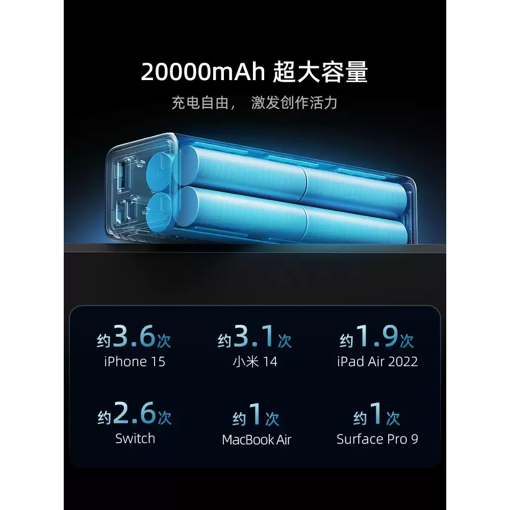 酷態科 15號電能柱SE-細節圖4