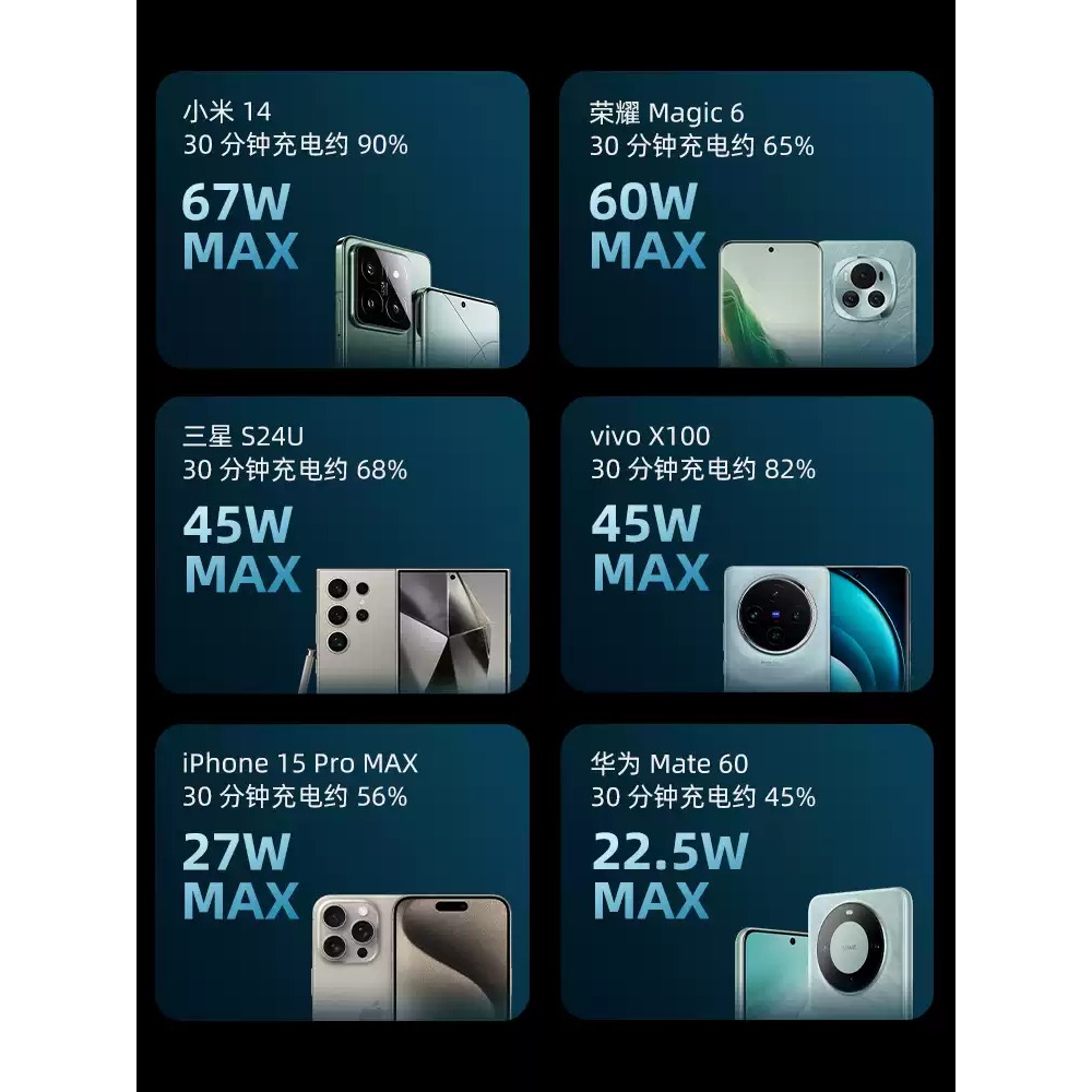 酷態科 15號電能柱SE-細節圖5