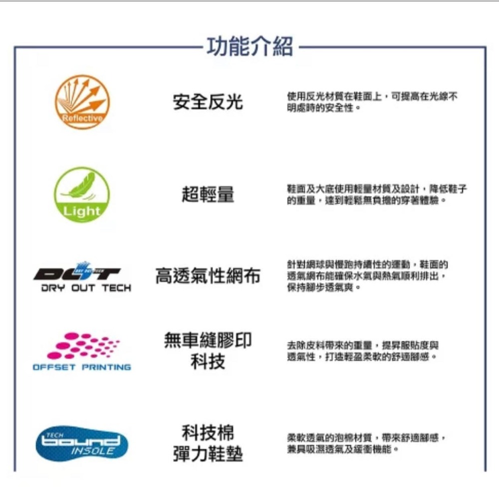 金英鞋坊2館 LOTTO樂得-義大利第一品牌 男款氫雷 LITE210 輕量跑鞋 6059-白 超低直購價690元-細節圖5