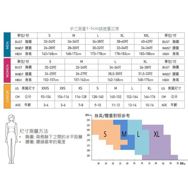 金英鞋坊2館 義大利第一品牌-LOTTO 女/童平織防風防潑水運動套裝 保暖1級 黑桃/藍黑 超低直購價690元-細節圖4