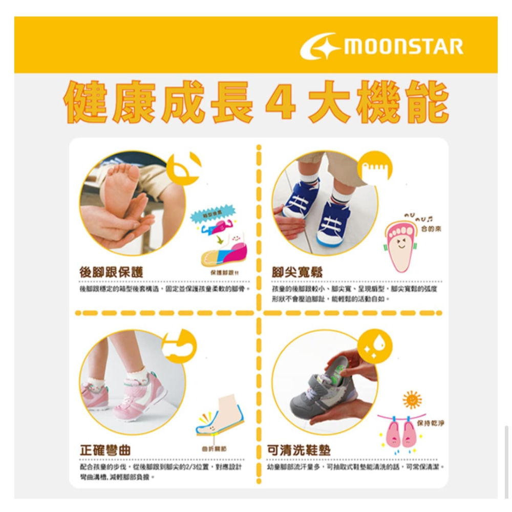 金英鞋坊2館 Moonstar月星 玩具總動員 聯名鞋款 男童電燈運動涼鞋 12765-藍 超低直購價490元-細節圖9