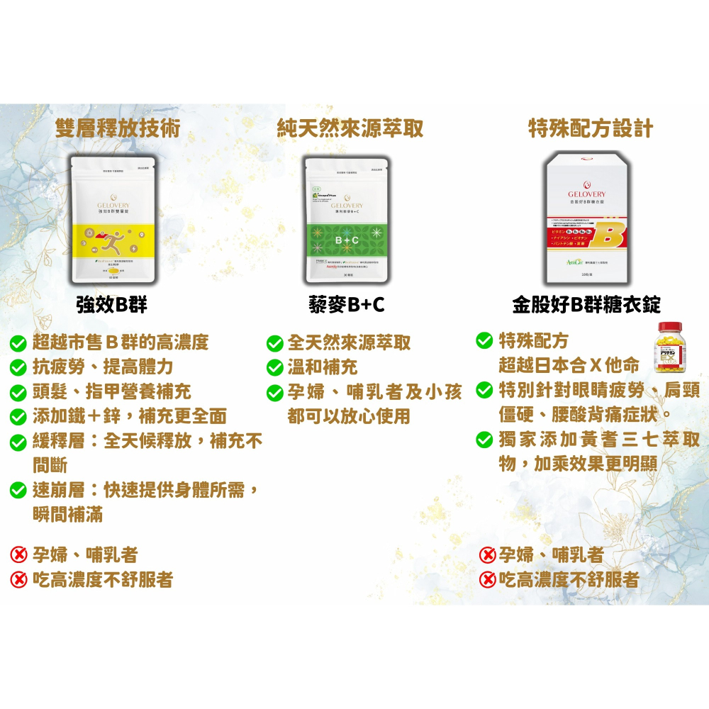 Gelovery 專利藜麥B+C『 單包 30顆 』（全素）-細節圖2