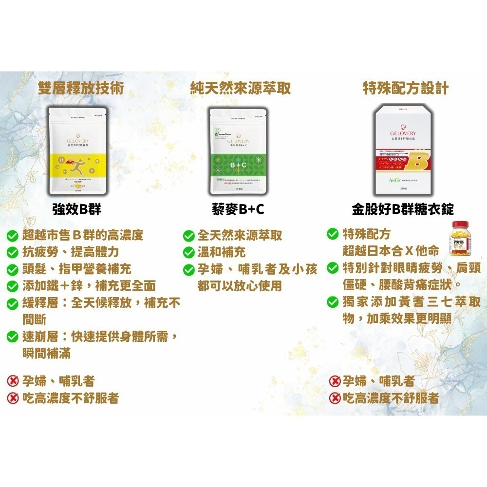 Gelovery 強效綜合B群雙層錠『 單包30顆 』（全素）-細節圖2