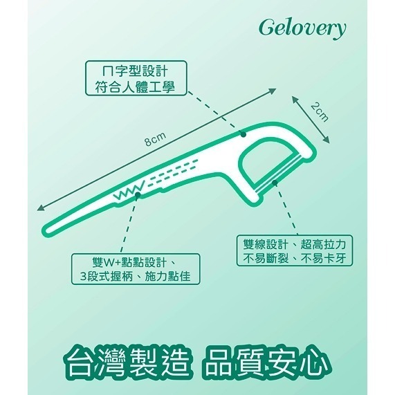 現貨 gelovery 雙線細滑牙線棒（50支/包）-細節圖4