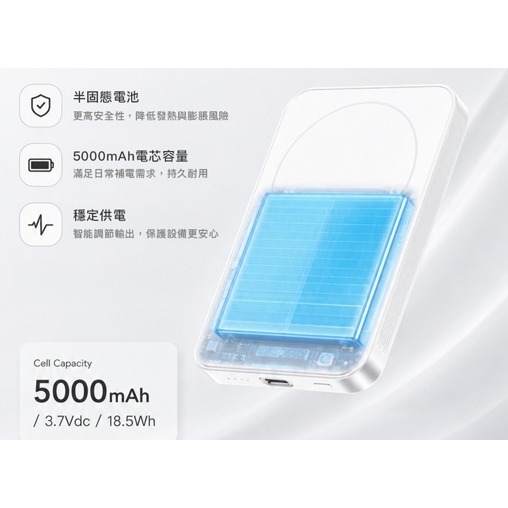 現貨 限量優惠 Gelovery 充電溫度低，半固態超薄磁吸行動電源5000 mAh（白）-細節圖3