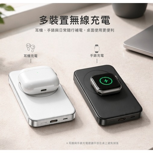 現貨 限量優惠 Gelovery 充電溫度低，半固態超薄磁吸行動電源5000 mAh（白）-細節圖6
