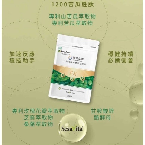 Gelovery 1200專利PPK雙苦瓜胜肽 30顆/包 血糖穩定 控醣-細節圖4