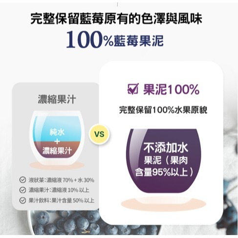 韓國原裝進口 Olivazumo 100%藍莓果泥 14包/盒 花青素 天然無添加-細節圖3