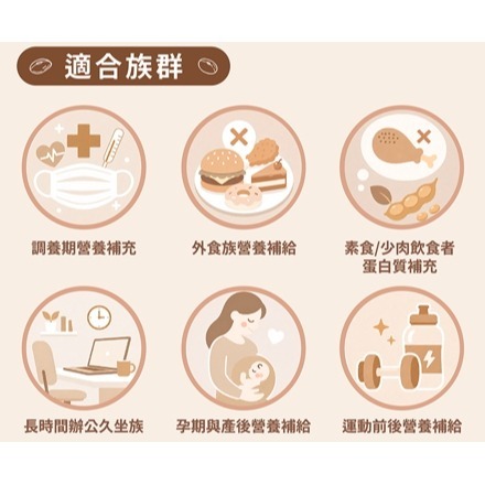 現貨 gelovery 全素 VéPro極致多元植感蛋白 10包/盒（原味）31公克植物蛋白 健身必備-細節圖4