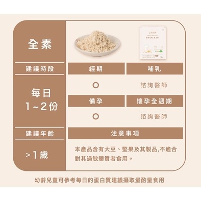 現貨 gelovery 全素 VéPro極致多元植感蛋白 10包/盒（原味）31公克植物蛋白 健身必備-細節圖5