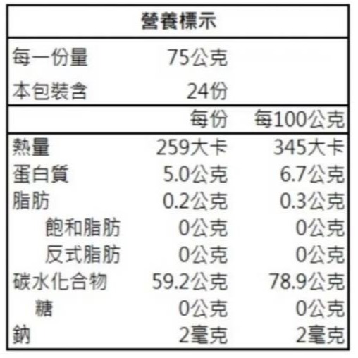 鴻鑫米行-池農越光米(池上鄉農會)1.8公斤白米-細節圖3