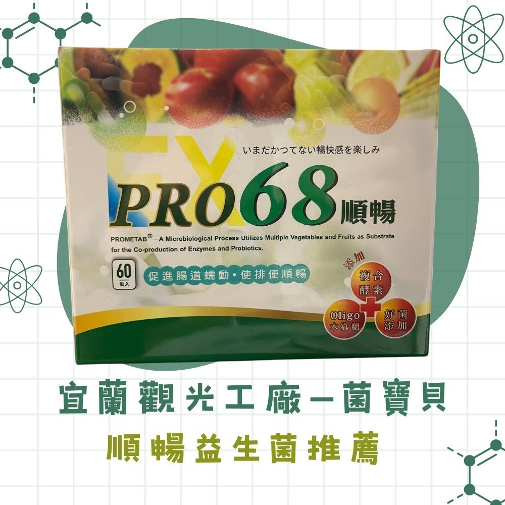 宜蘭【菌寶貝】益生菌新選擇寶貝菌多多/PRO68順暢/蔓越莓益生菌/金柑菌多多/千里明60包/林昀儒🔥-細節圖5