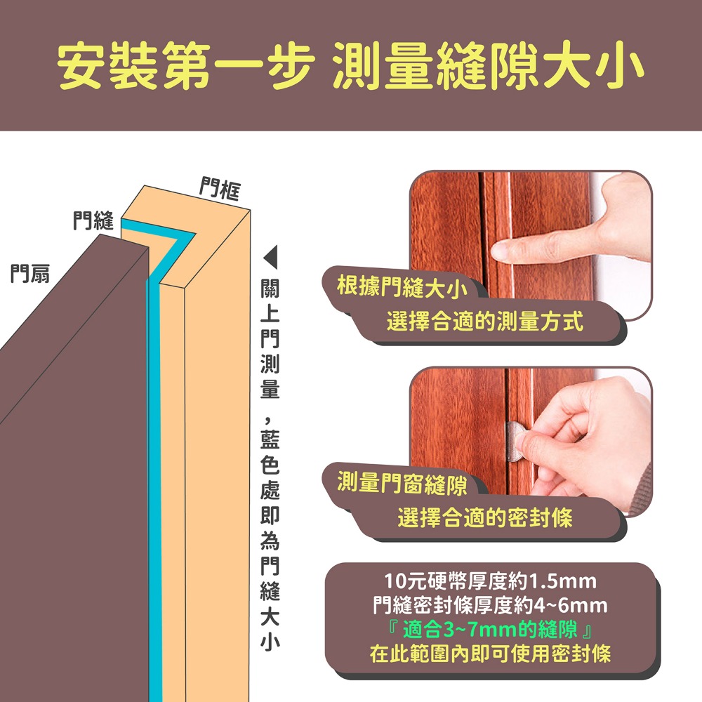 D型隔音膠條 隔音條 門窗隔音條 門縫密封條 門窗密封條 密封條 門縫條 防風條 窗戶隔音條 門縫隔音 門隔音條 防撞條-細節圖7