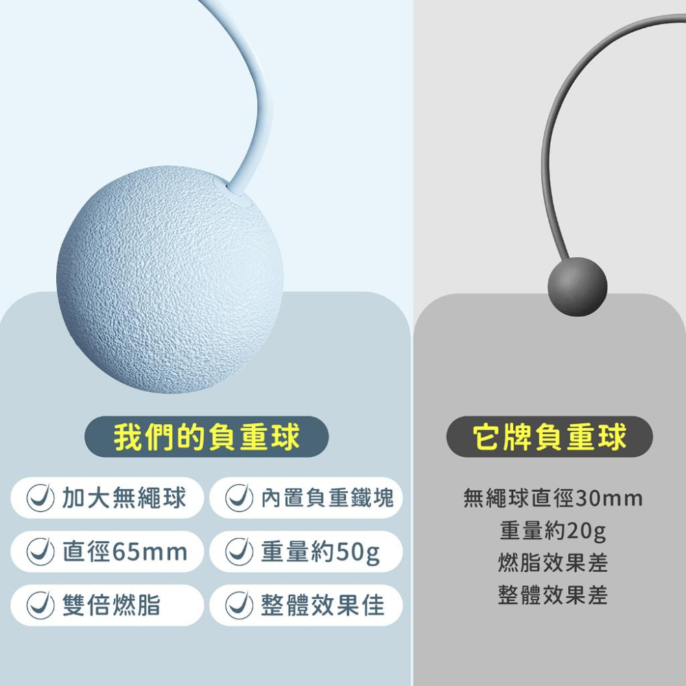 電子跳繩 無繩跳繩 計數跳繩 負重跳繩 智能跳繩 跳繩 競速跳繩 兩用跳繩 健身跳繩 電子記數跳繩-細節圖8