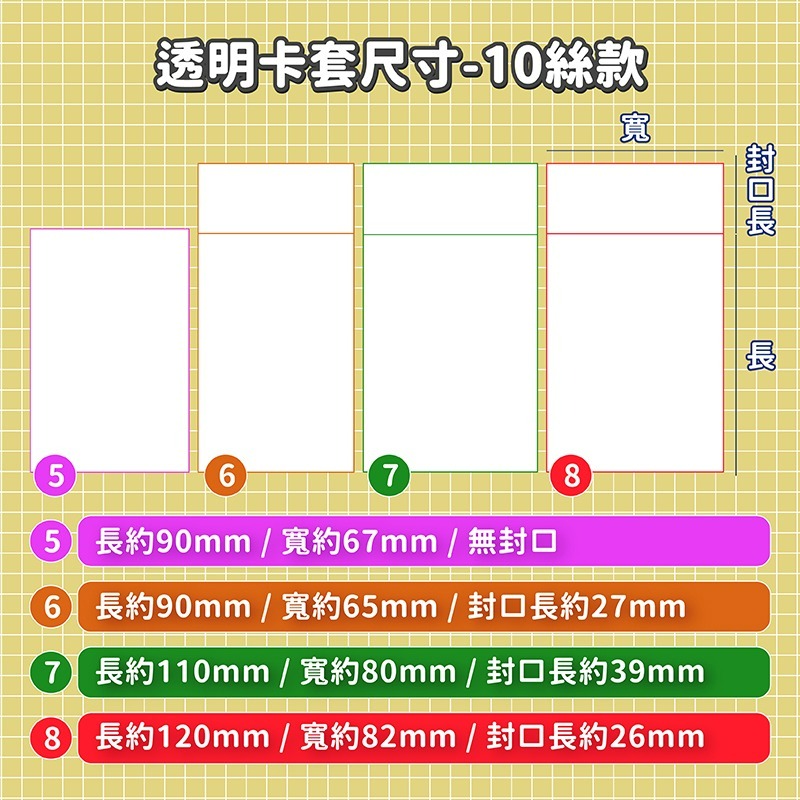 10絲透明保護套 卡套 硬卡套 卡膜 咕卡套裝 小卡卡套 卡片套 透明卡套 古卡套裝 信用卡套 小卡卡膜 遊戲卡套-細節圖7