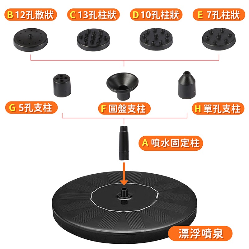 漂浮噴泉 太陽能噴泉 太陽能噴水器 太陽能浮水噴泉 太陽能水泵 水泵 噴水器 電動噴水器 噴泉 自動噴水器 小噴泉-細節圖4