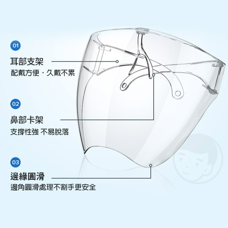 防護面罩 護目鏡 防疫面罩 面罩 防護眼鏡 透明 防霧-細節圖7