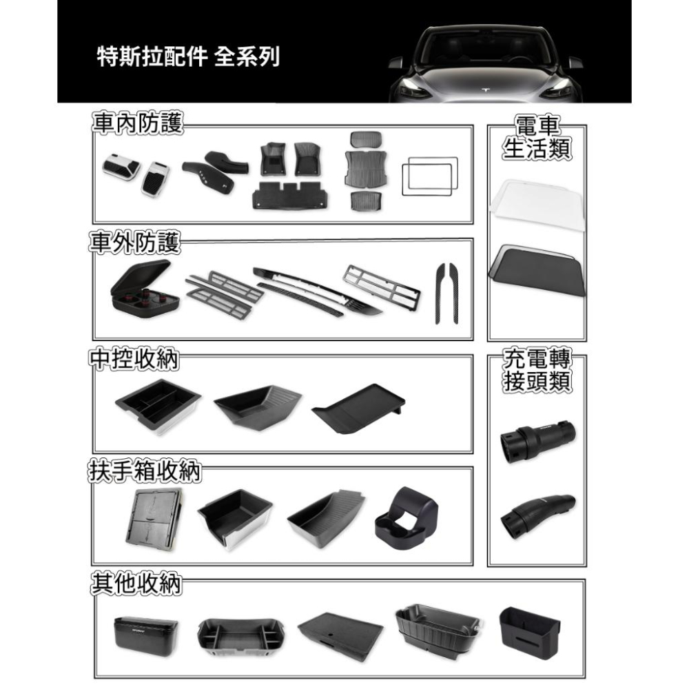 【peripower】SC-03 Tesla 系列-中控置物檯-細節圖9