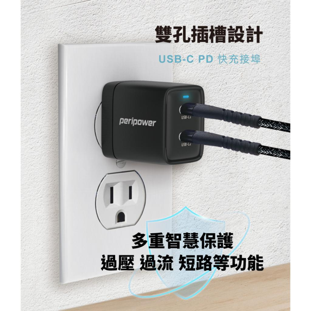 【peripower】PS-01 GaN 氮化鎵 40W 雙 USB-C PD 快速充電器-適用 iPhone 15-細節圖3