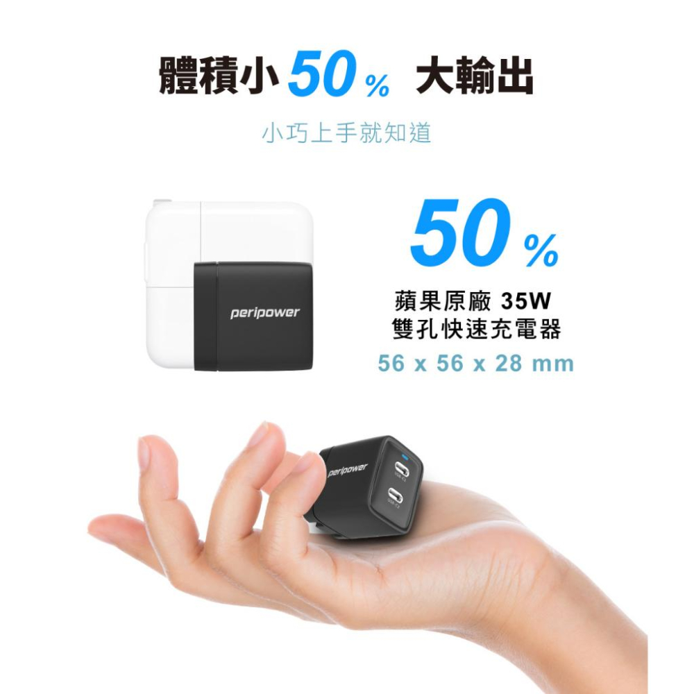 【peripower】PS-01 GaN 氮化鎵 40W 雙 USB-C PD 快速充電器-適用 iPhone 15-細節圖4