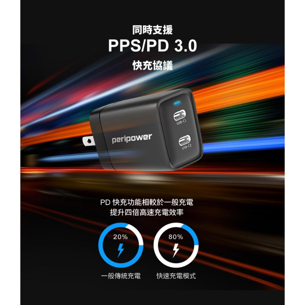 【peripower】PS-01 GaN 氮化鎵 40W 雙 USB-C PD 快速充電器-適用 iPhone 15-細節圖6