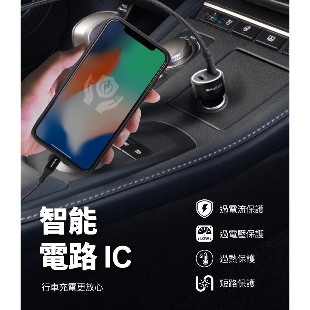 【peripower】PS-U19 極速 60W 雙 USB-C PD 車用快充-細節圖6