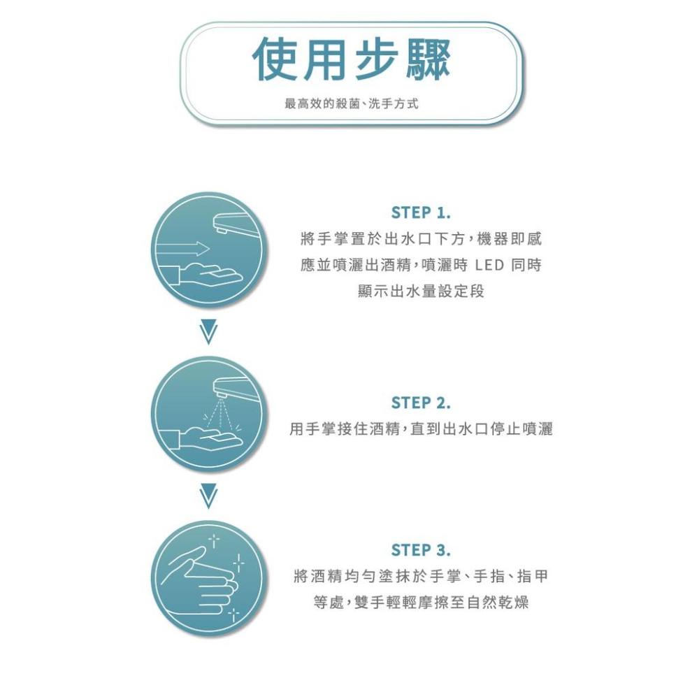 HM Plus ST-D03 HM3 自動手指消毒機 + 1000 ml 乾洗手補充液 x1-細節圖6