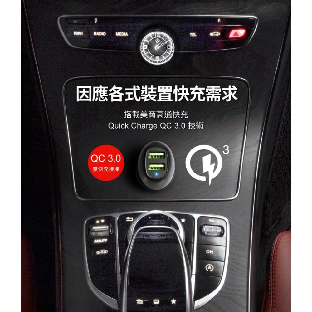 【peripower】PS-U15 �極速 QC3.0 雙 USB 車用快充 BSMI 認證-細節圖4