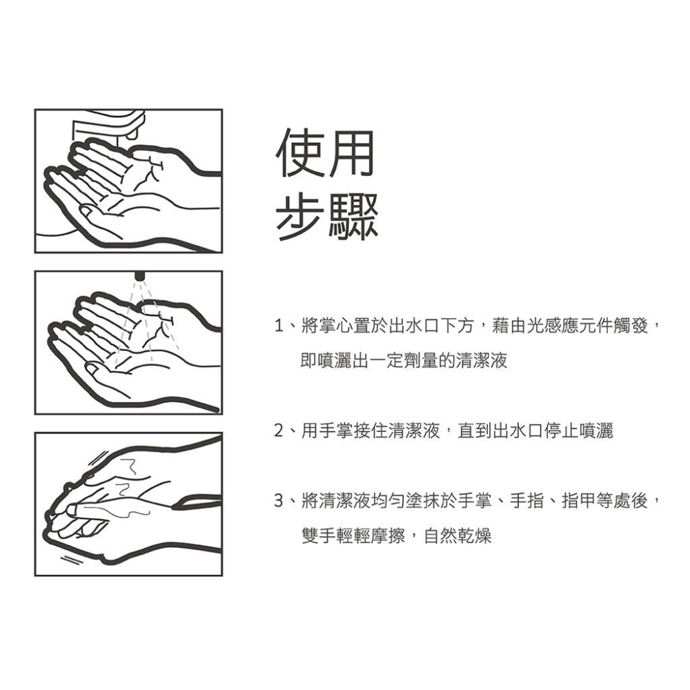 HM Plus ST-D01 HM2 自動手指消毒器 + 1000ml 乾洗手液一罐 原廠有保固-細節圖5