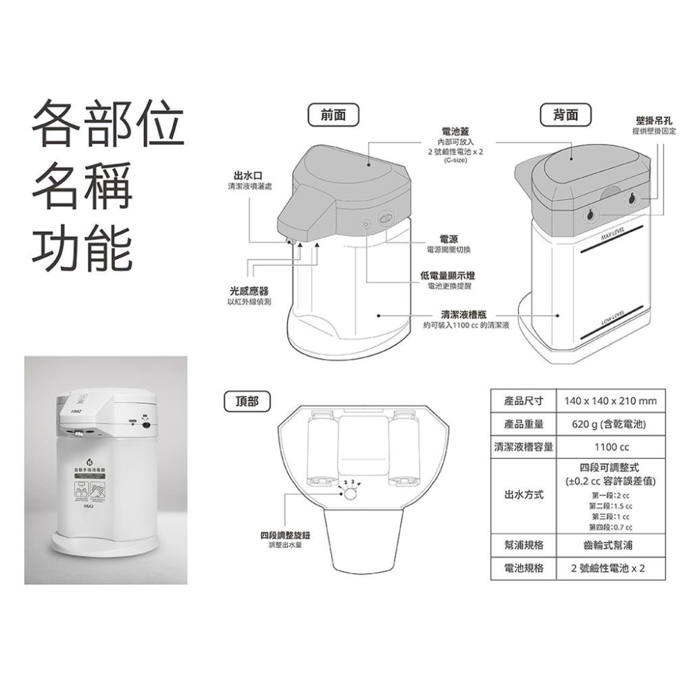 HM Plus ST-D01 HM2 自動手指消毒器 + 1000ml 乾洗手液一罐 原廠有保固-細節圖6