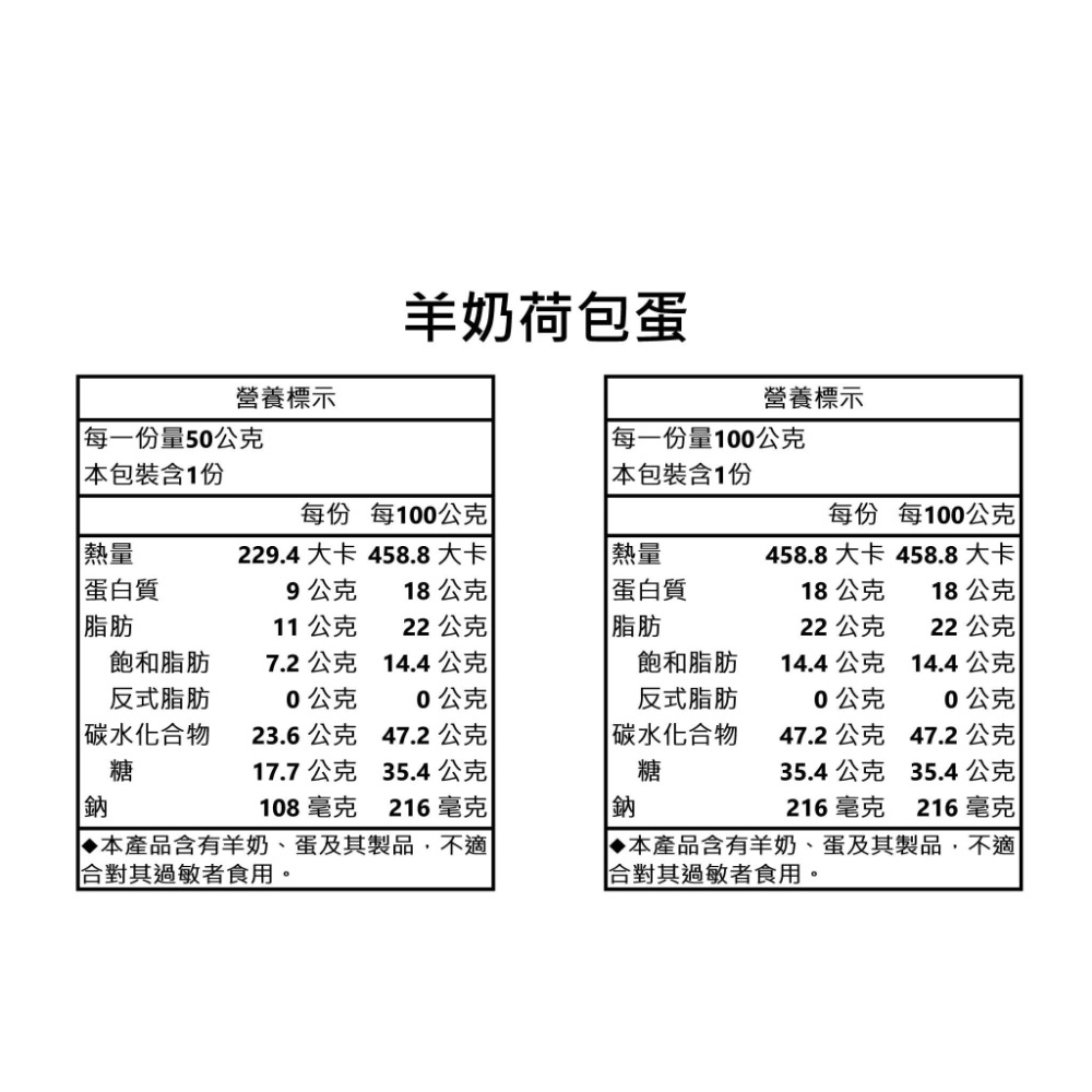 路夫斯寵物手作-羊奶荷包蛋-細節圖3