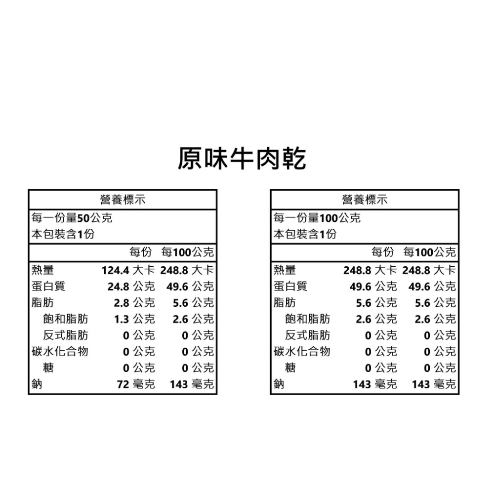 路夫斯寵物手作-原味牛肉片-細節圖3